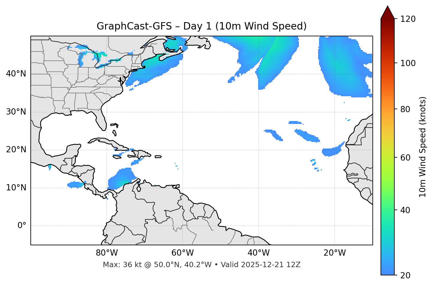 GraphCast-GFS - Day 01