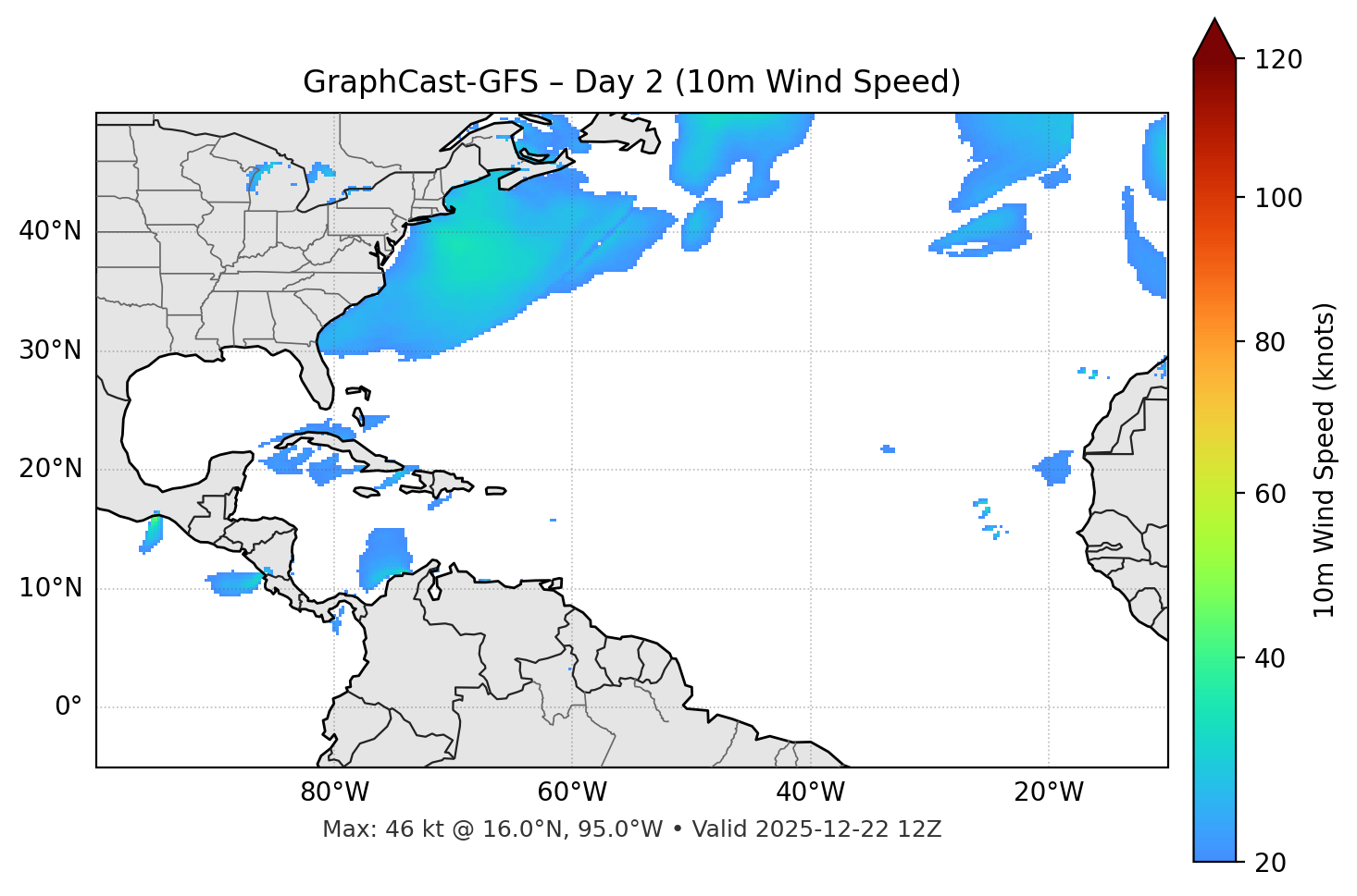 GraphCast-GFS - Day 02