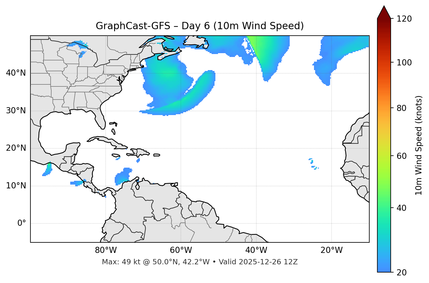 GraphCast-GFS - Day 06