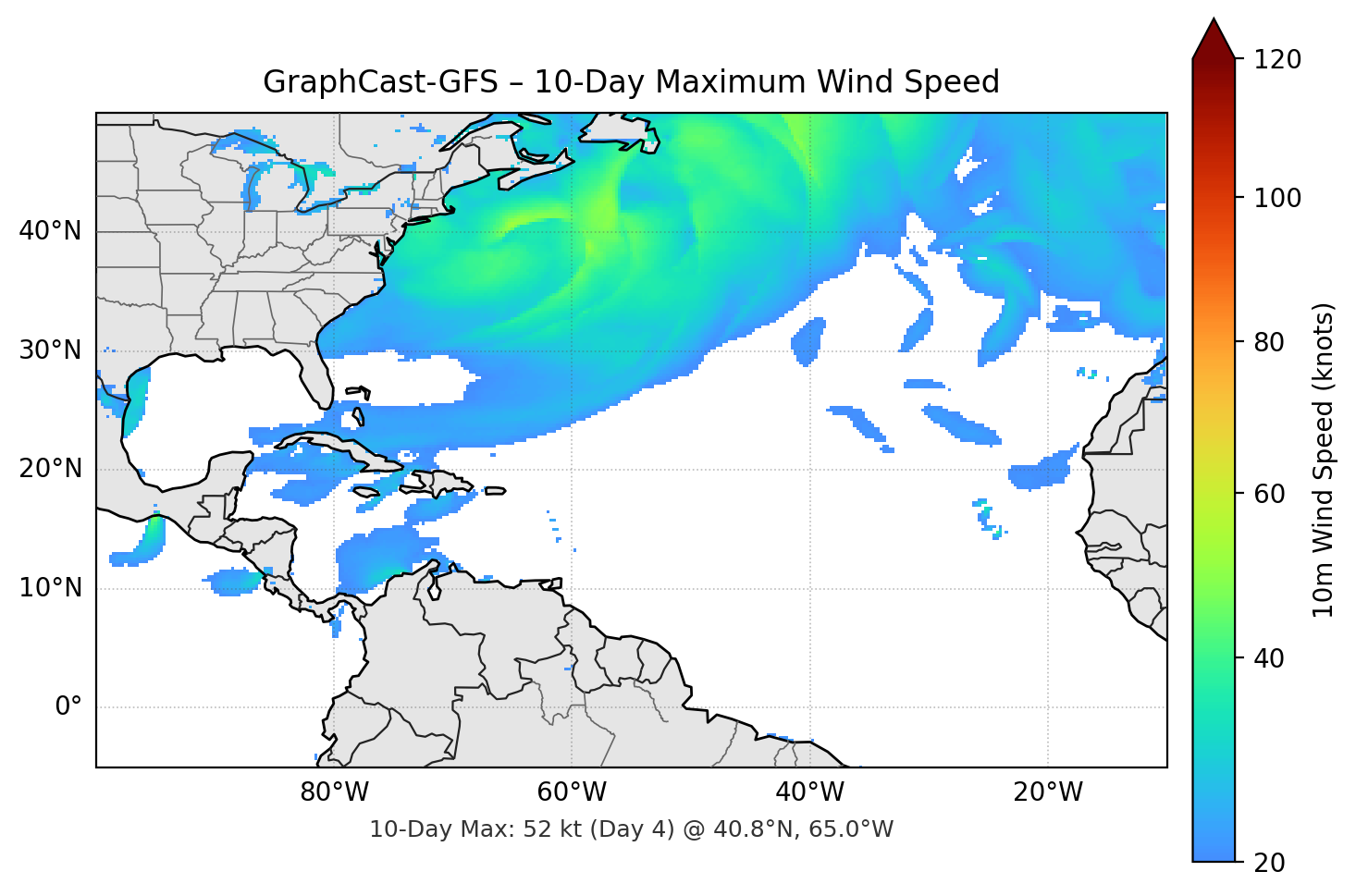 GraphCast-GFS 10-Day Max