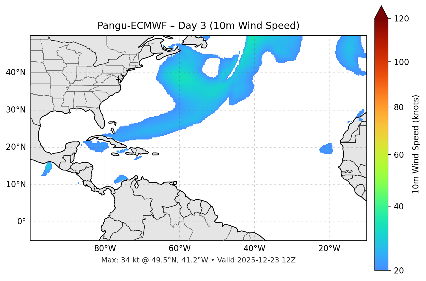 Pangu-ECMWF - Day 03