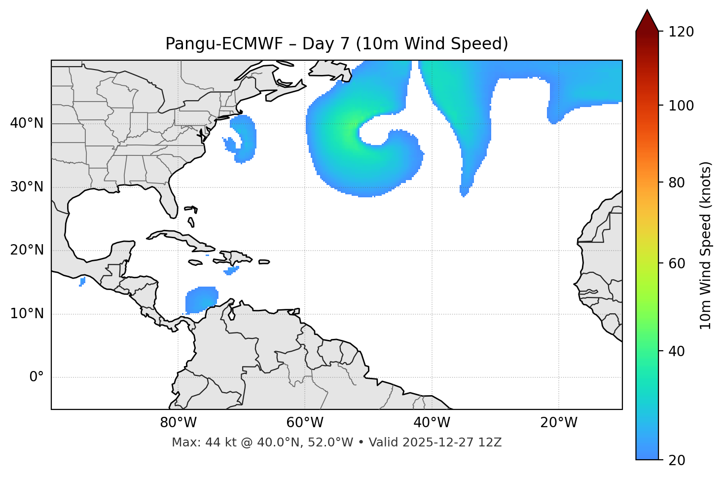 Pangu-ECMWF - Day 07