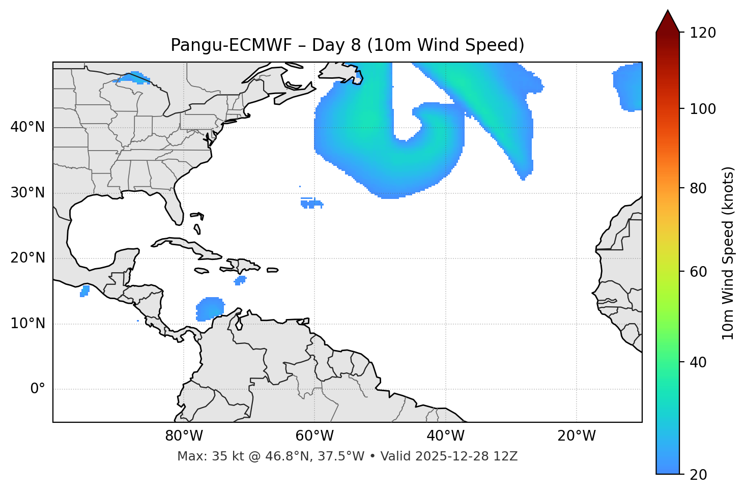 Pangu-ECMWF - Day 08