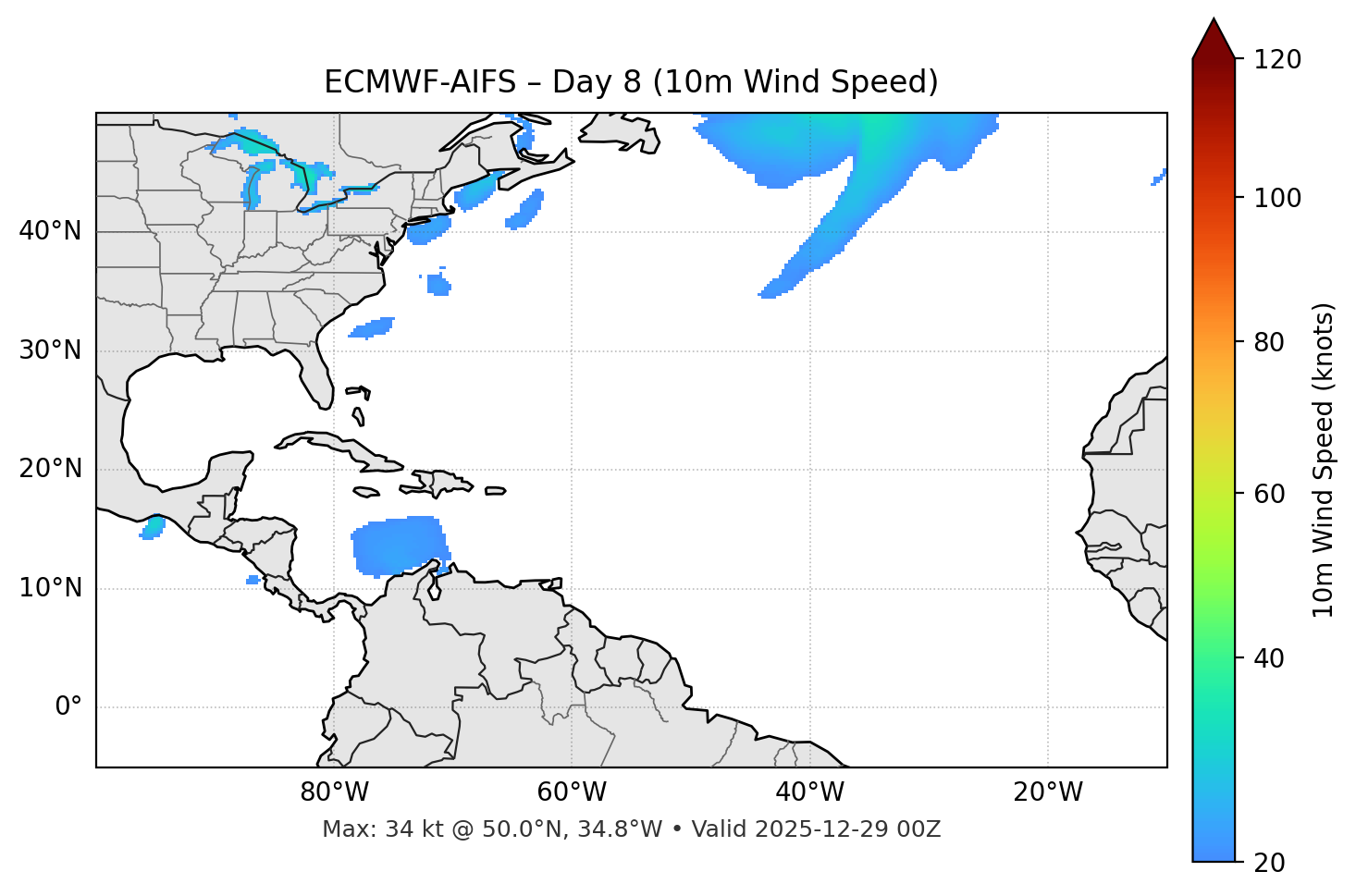 ECMWF-AIFS - Day 08