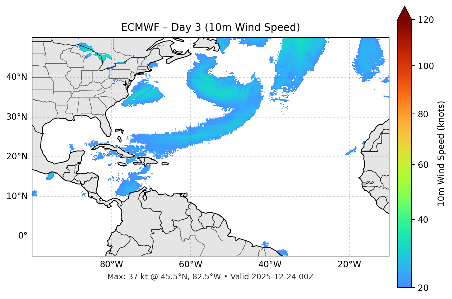 ECMWF - Day 03