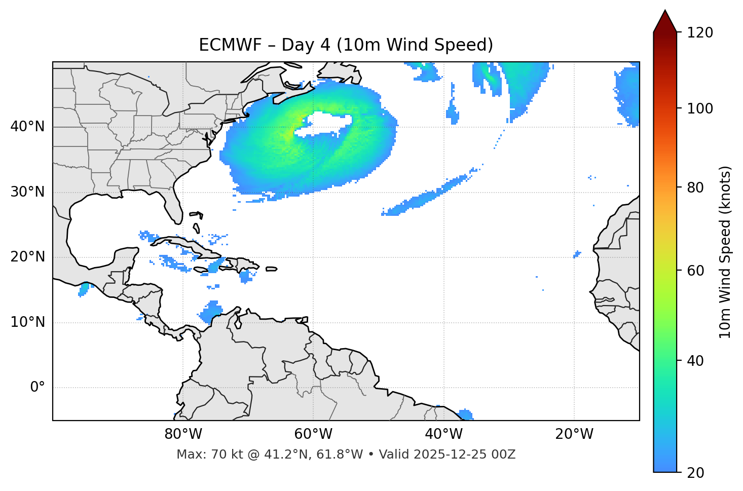 ECMWF - Day 04