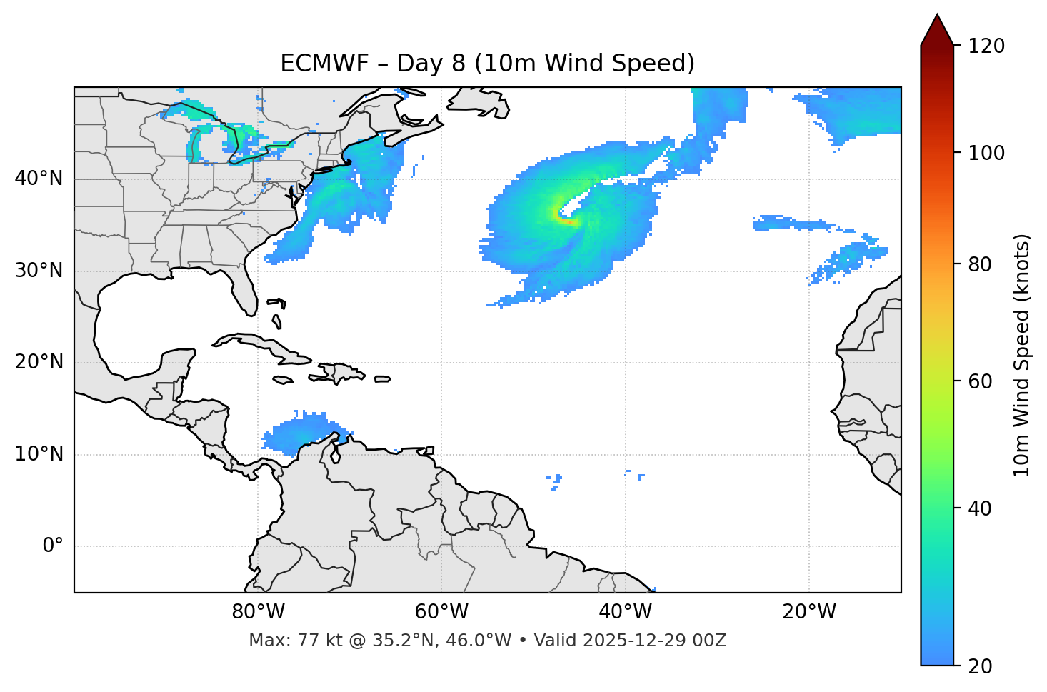 ECMWF - Day 08