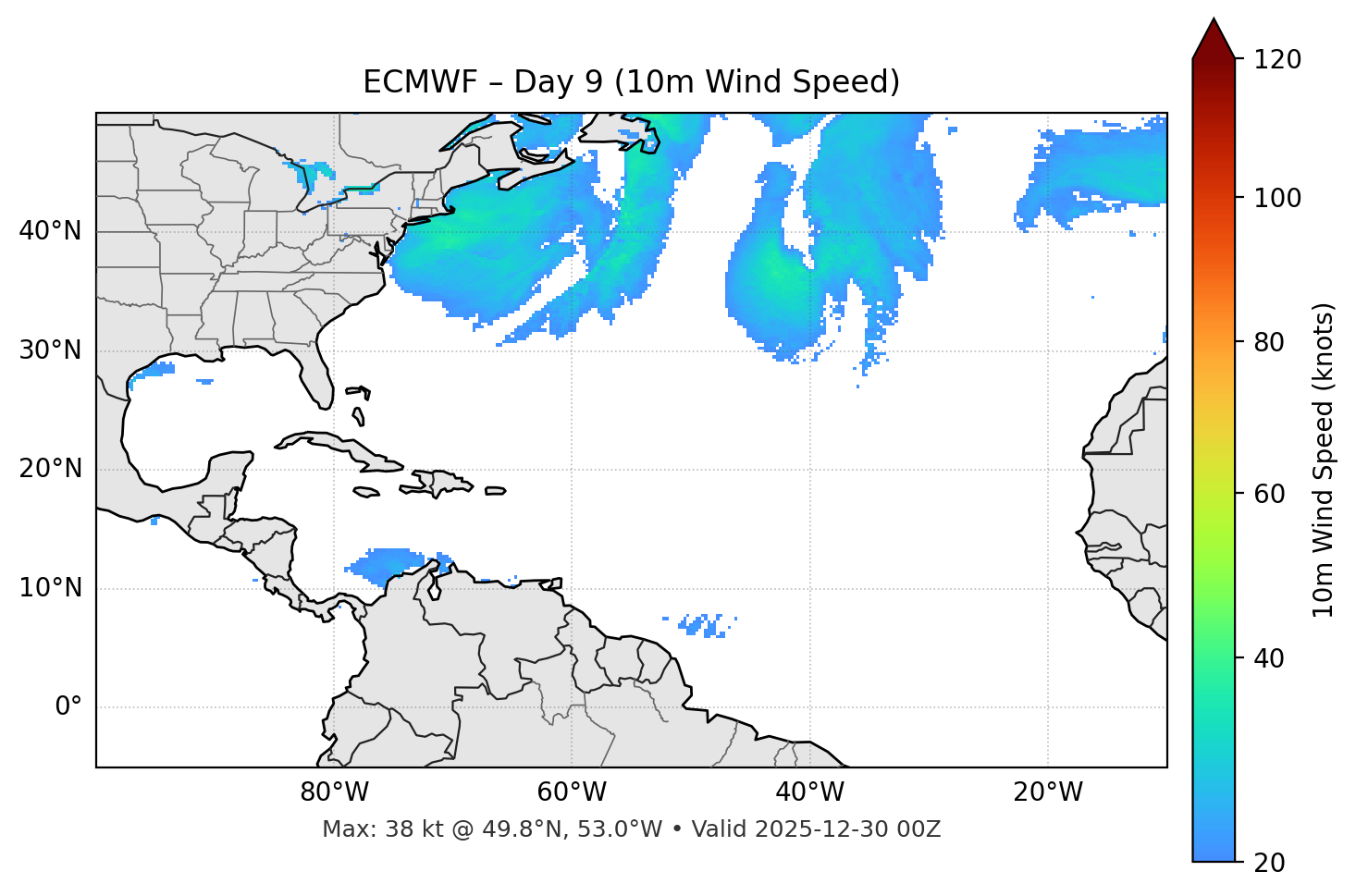 ECMWF - Day 09