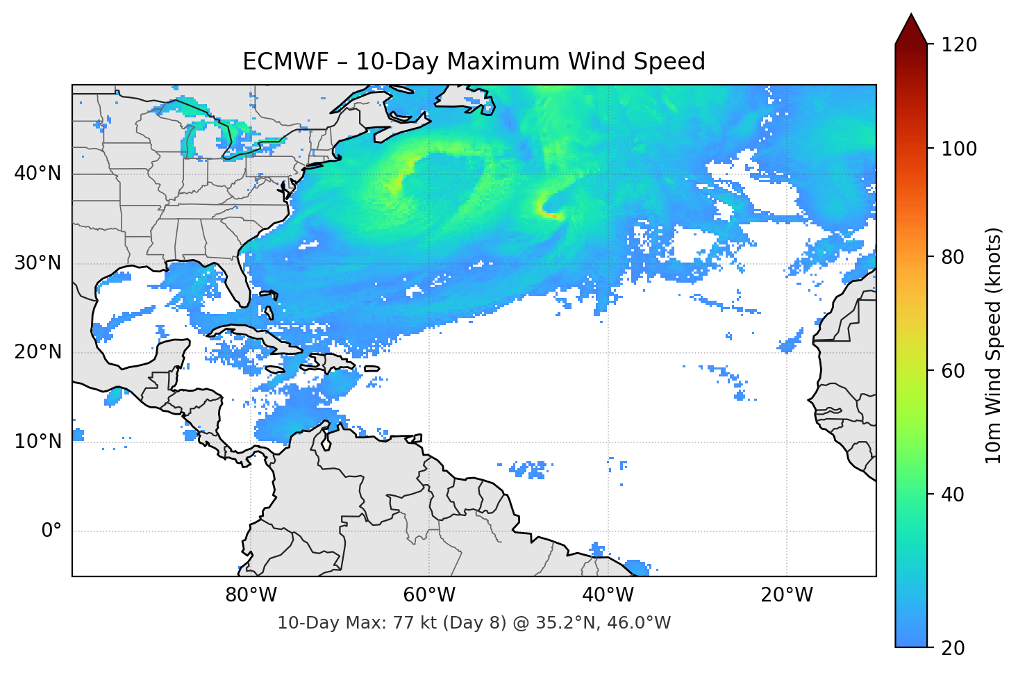 ECMWF 10-Day Max