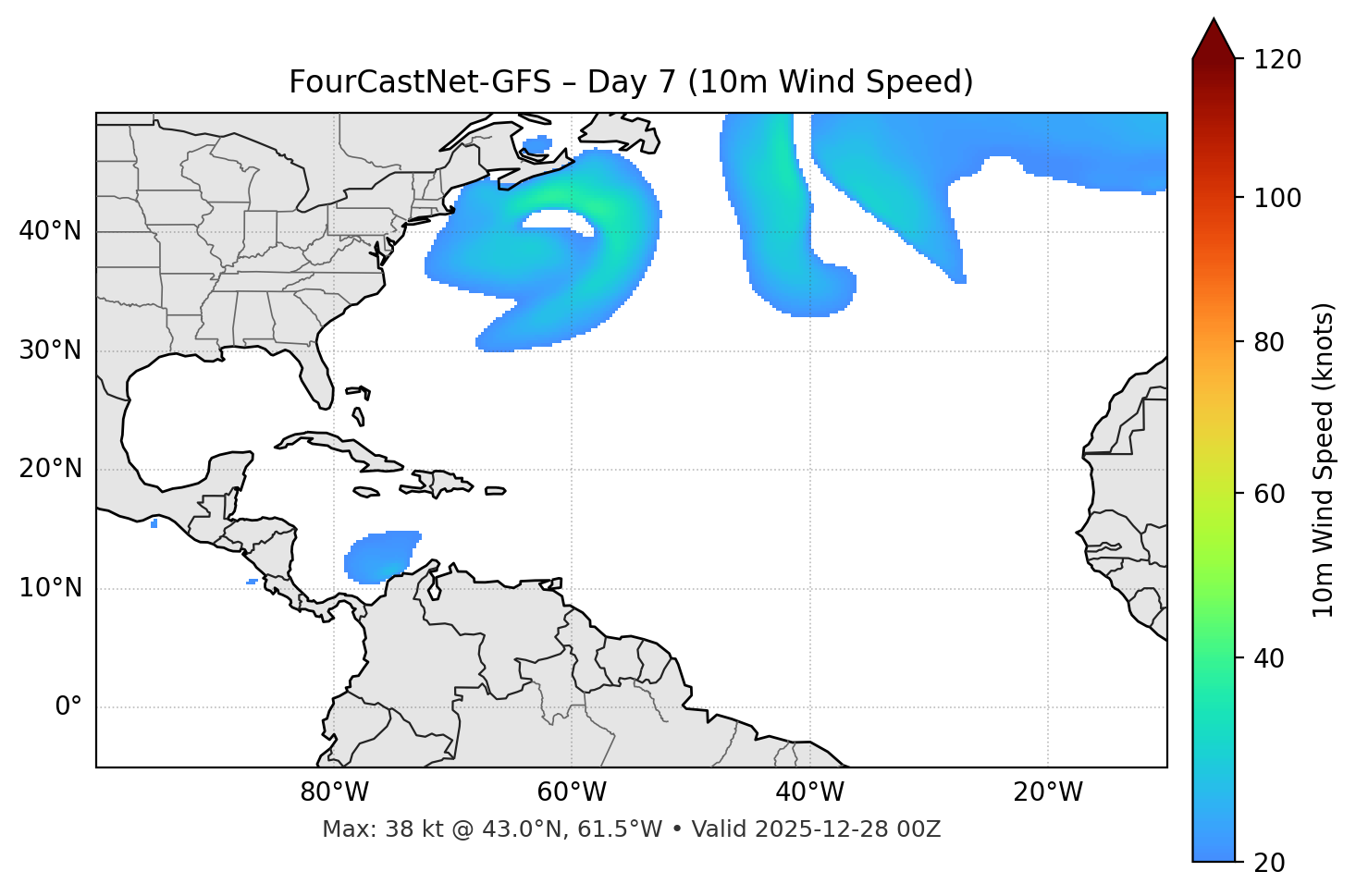 FourCastNet-GFS - Day 07