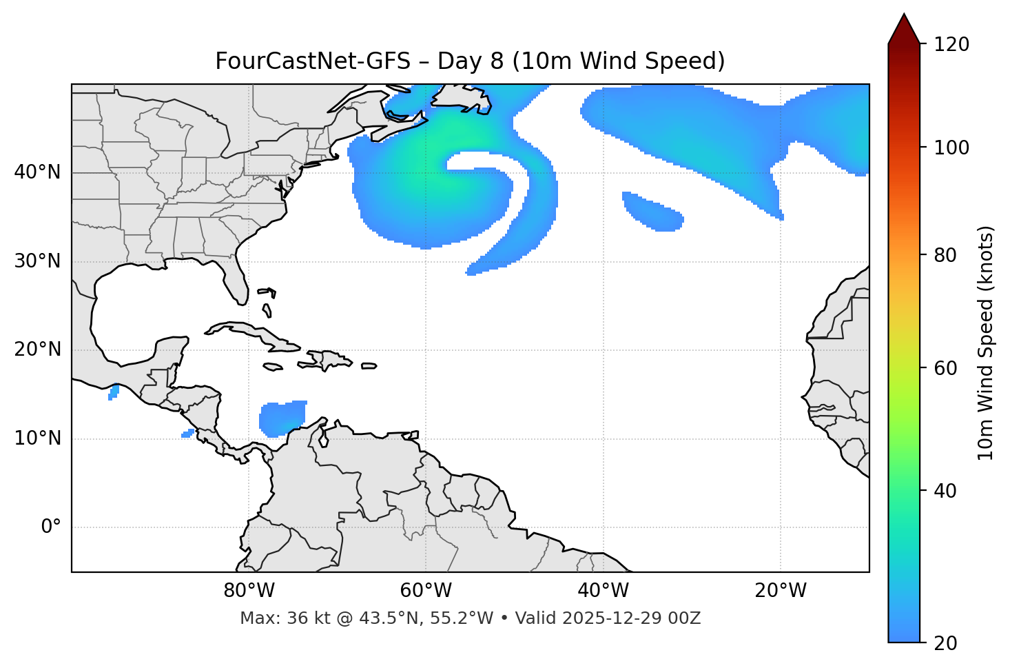 FourCastNet-GFS - Day 08