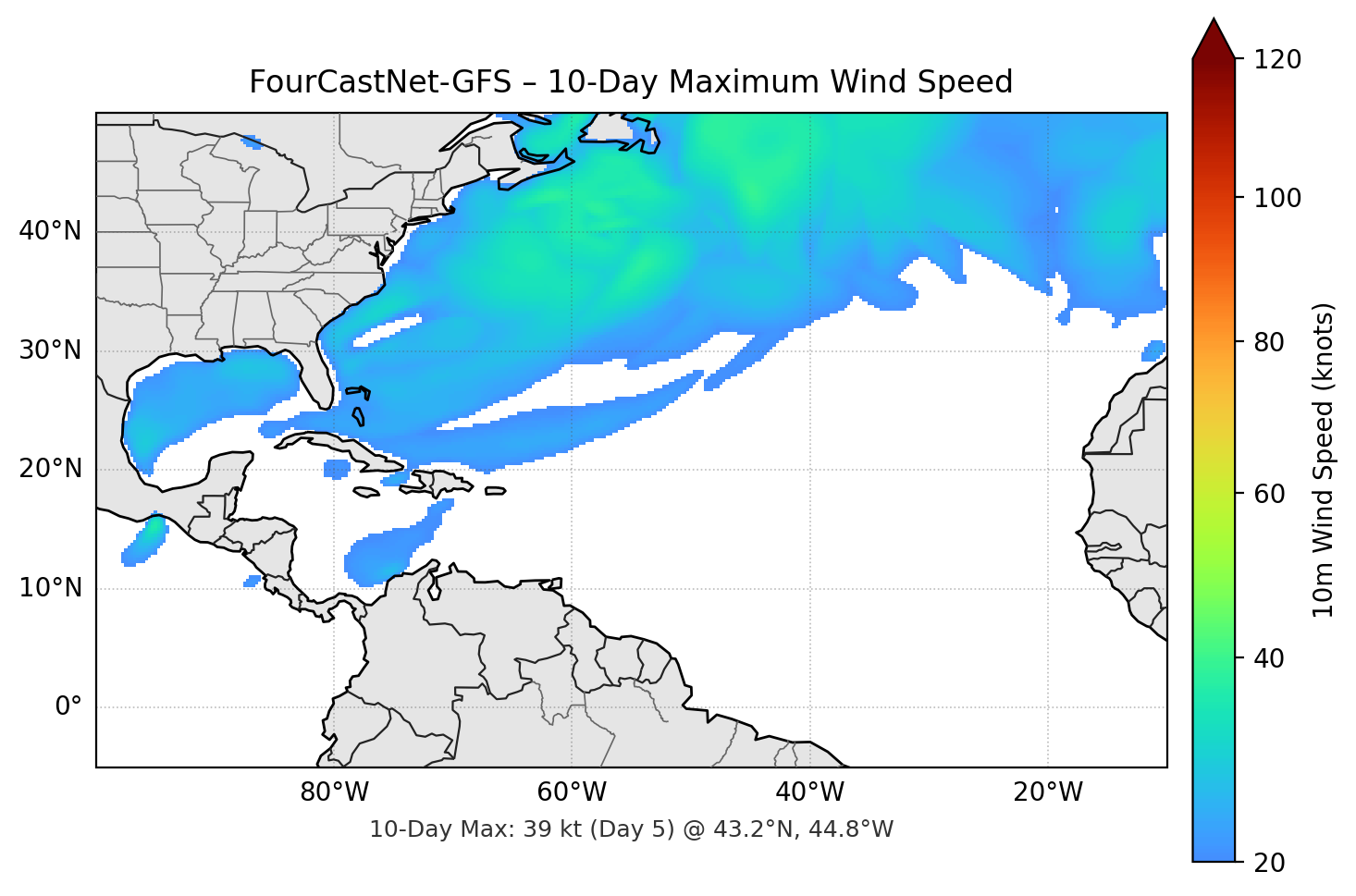 FourCastNet-GFS 10-Day Max