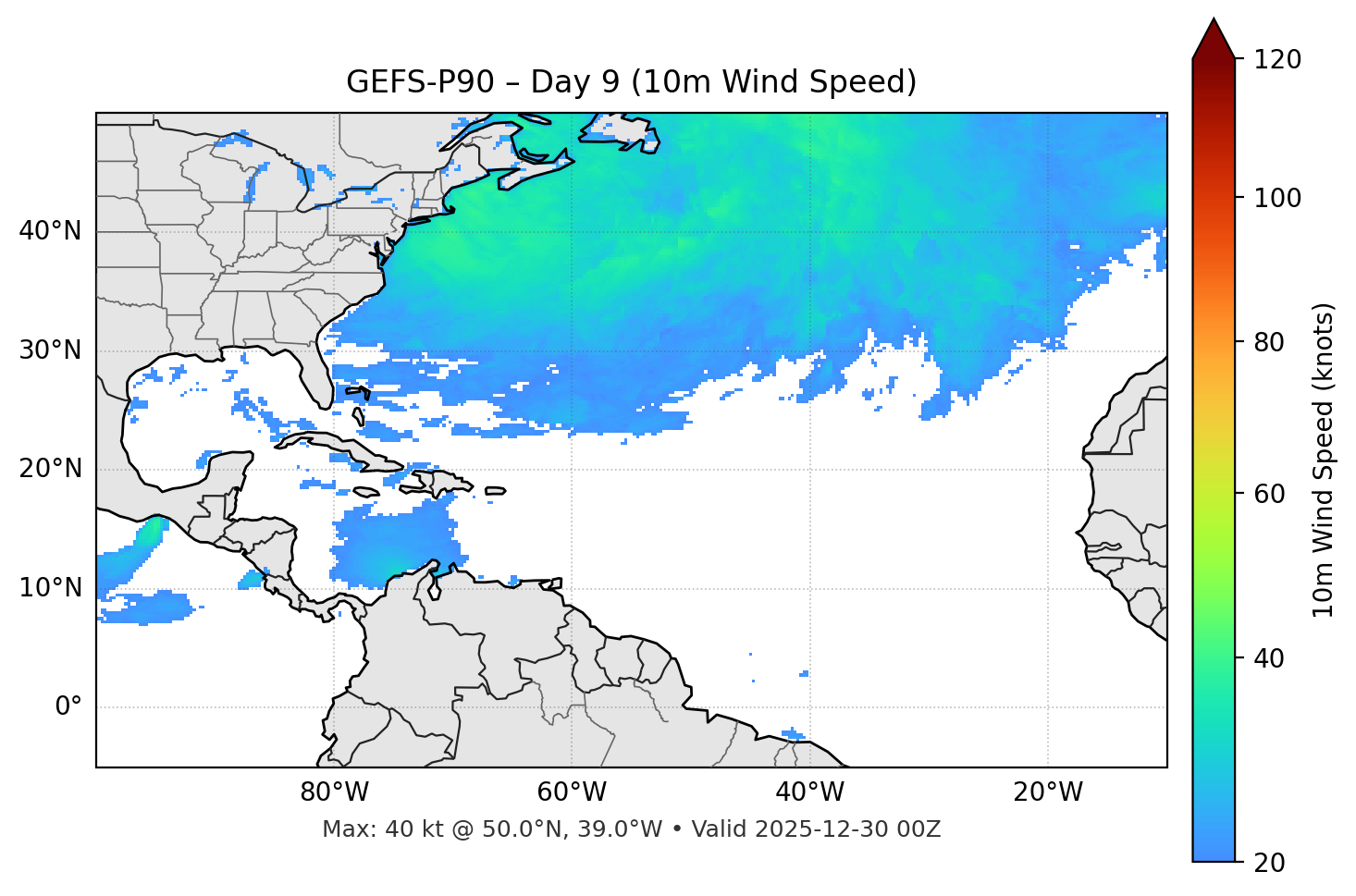GEFS-P90 - Day 09