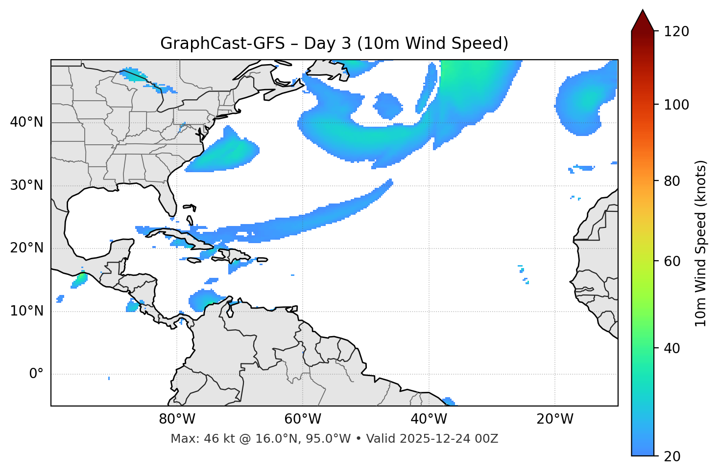 GraphCast-GFS - Day 03