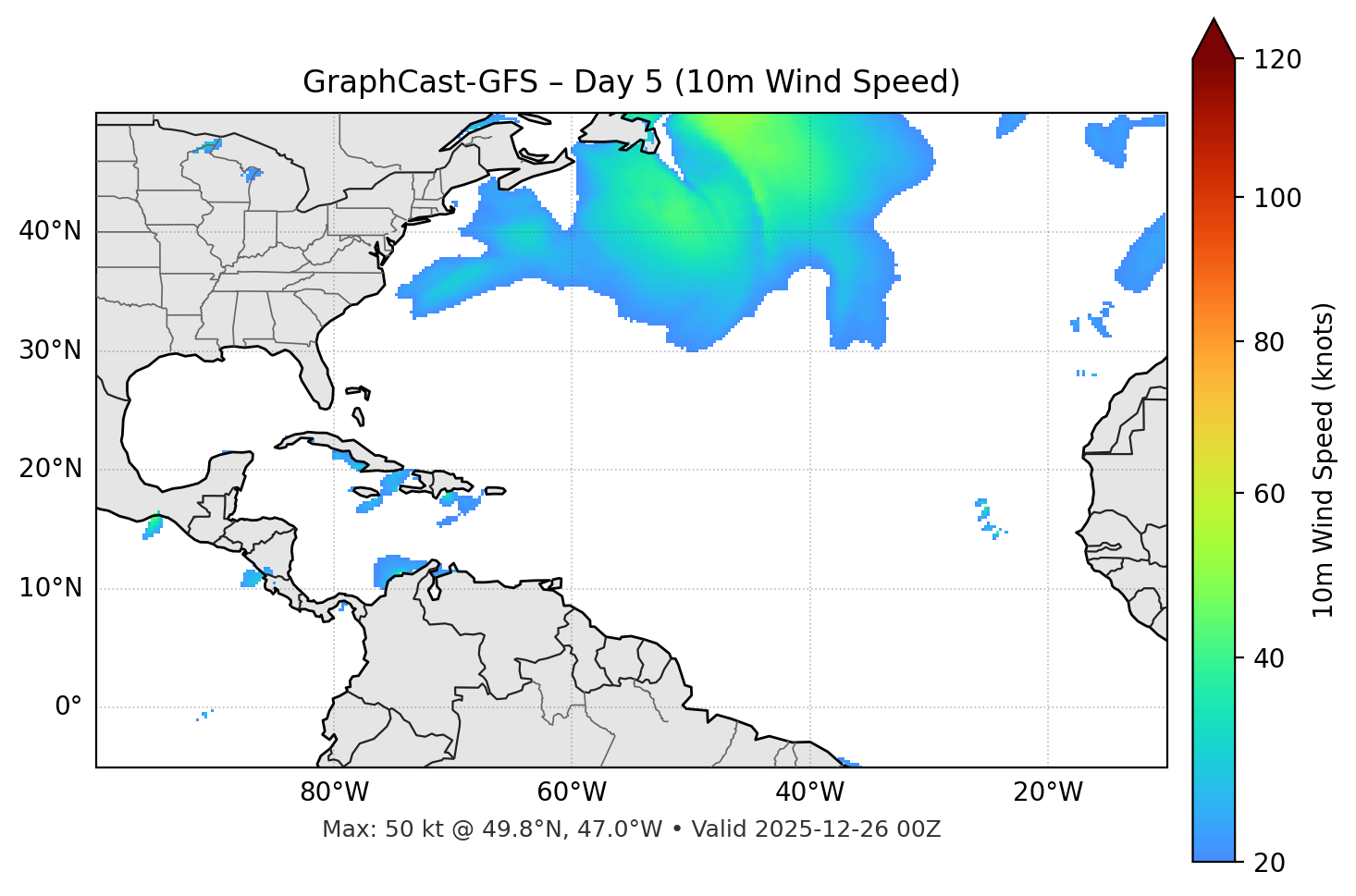 GraphCast-GFS - Day 05