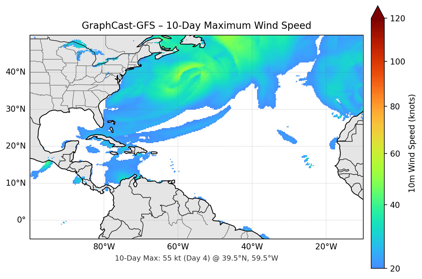 GraphCast-GFS 10-Day Max