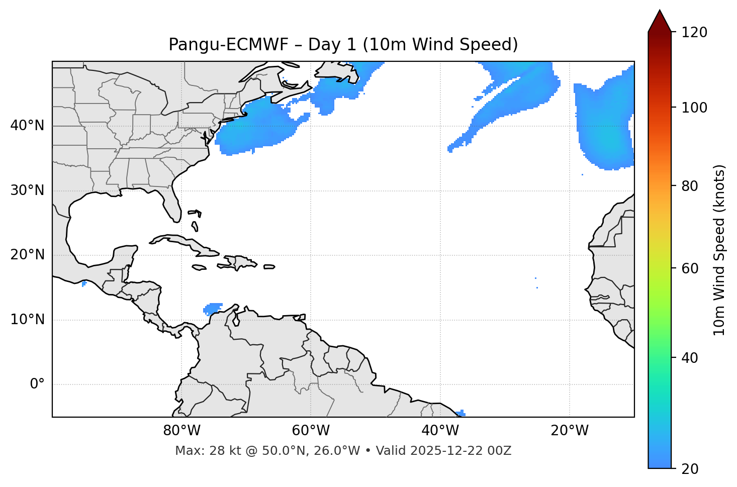 Pangu-ECMWF - Day 01