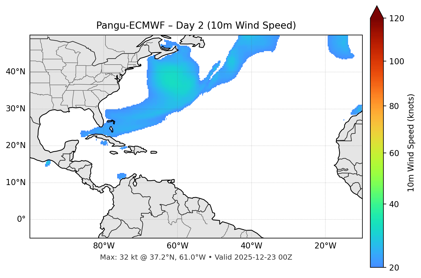 Pangu-ECMWF - Day 02