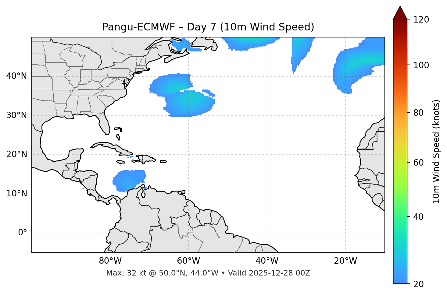Pangu-ECMWF - Day 07