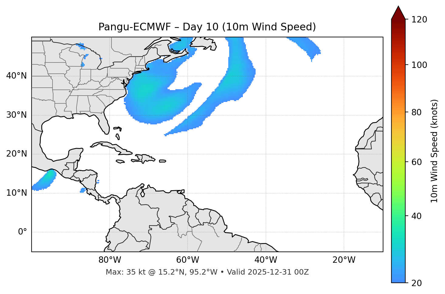 Pangu-ECMWF - Day 10