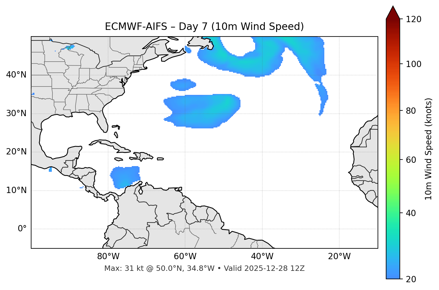 ECMWF-AIFS - Day 07