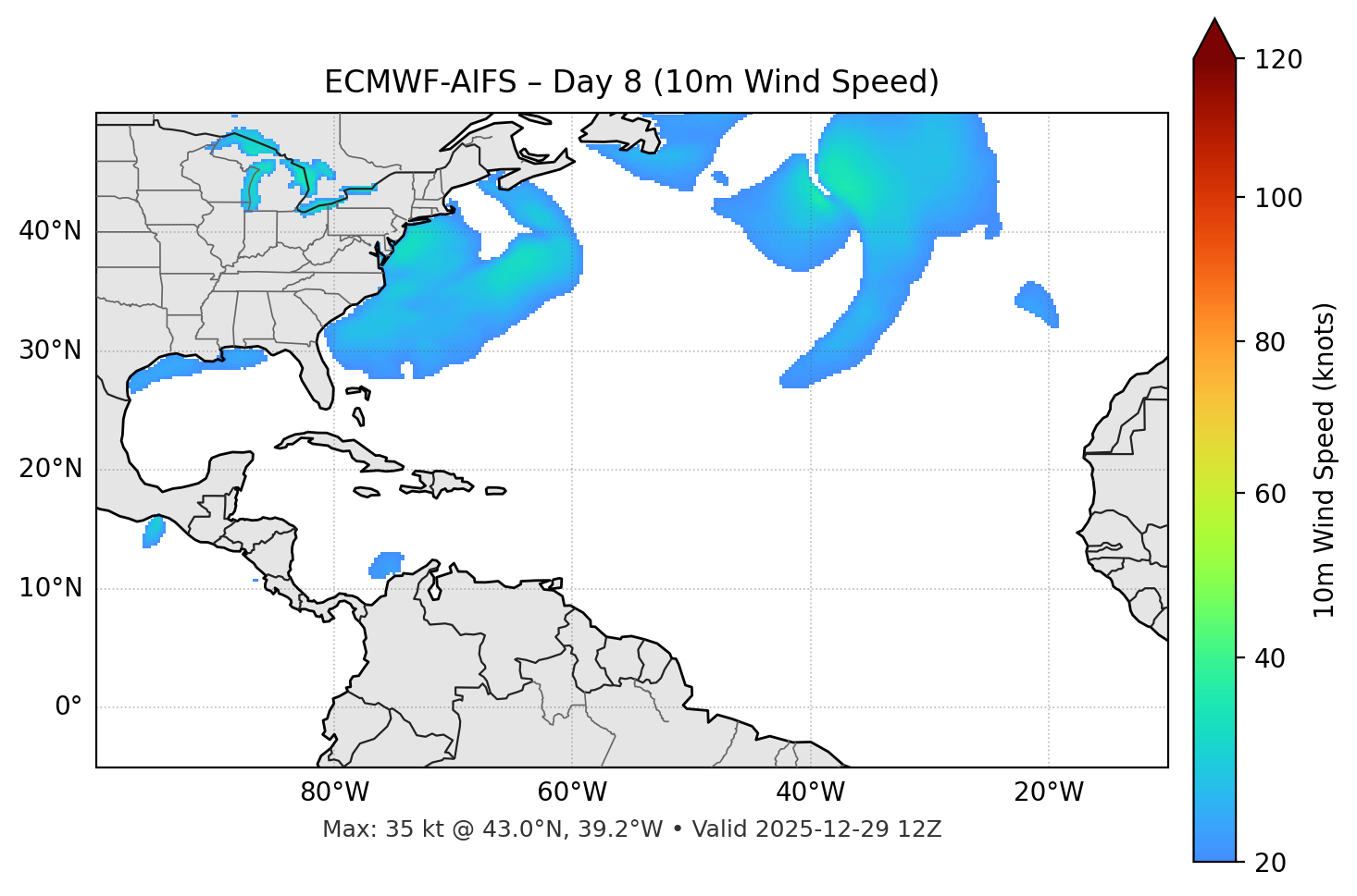 ECMWF-AIFS - Day 08
