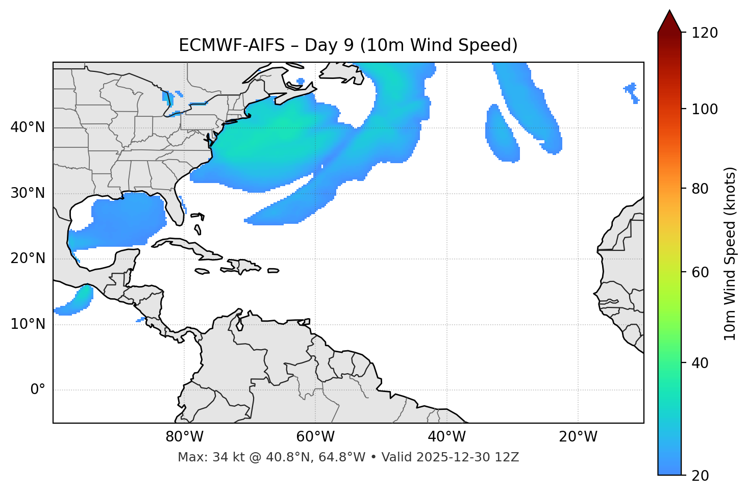 ECMWF-AIFS - Day 09