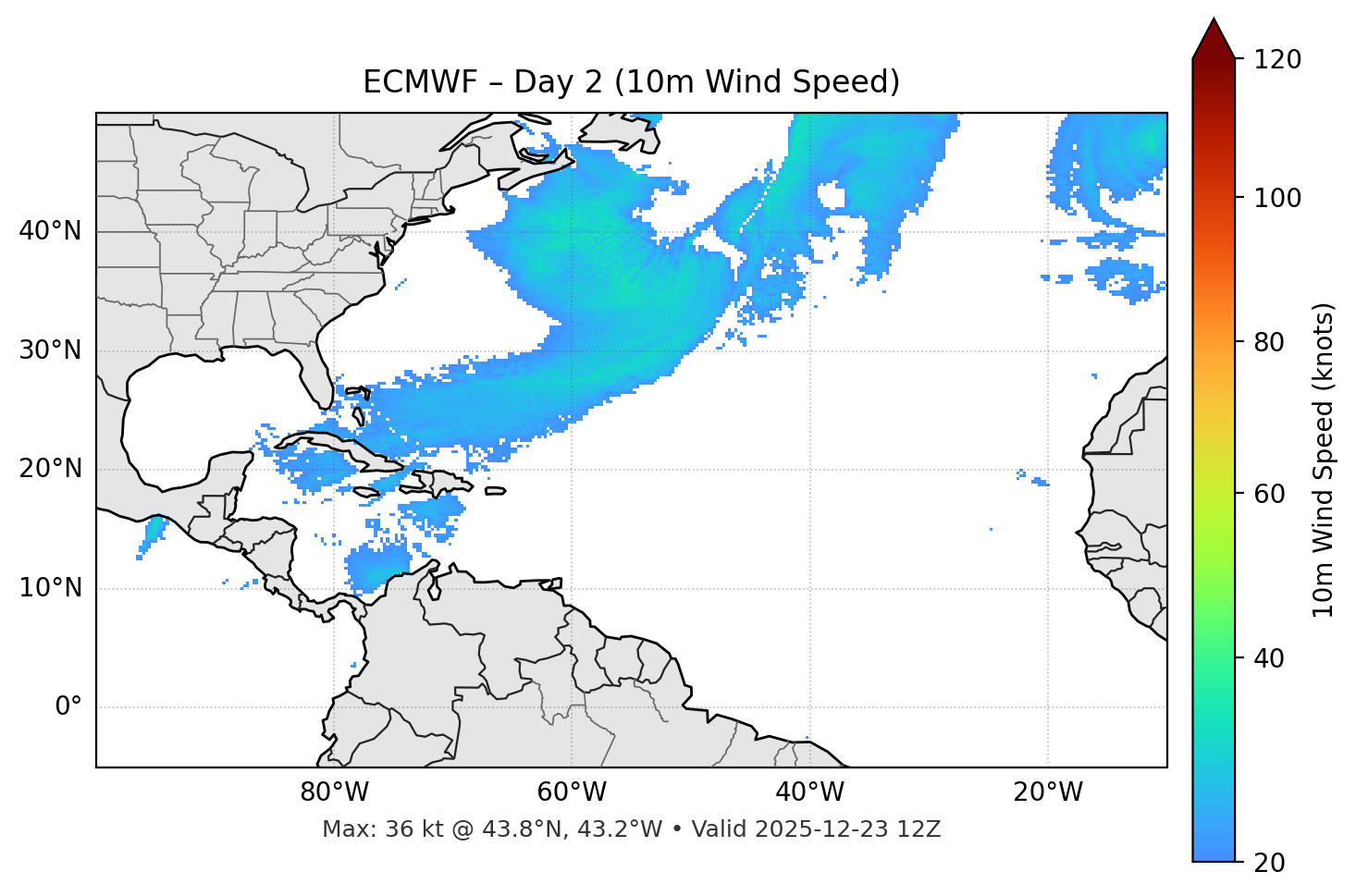 ECMWF - Day 02