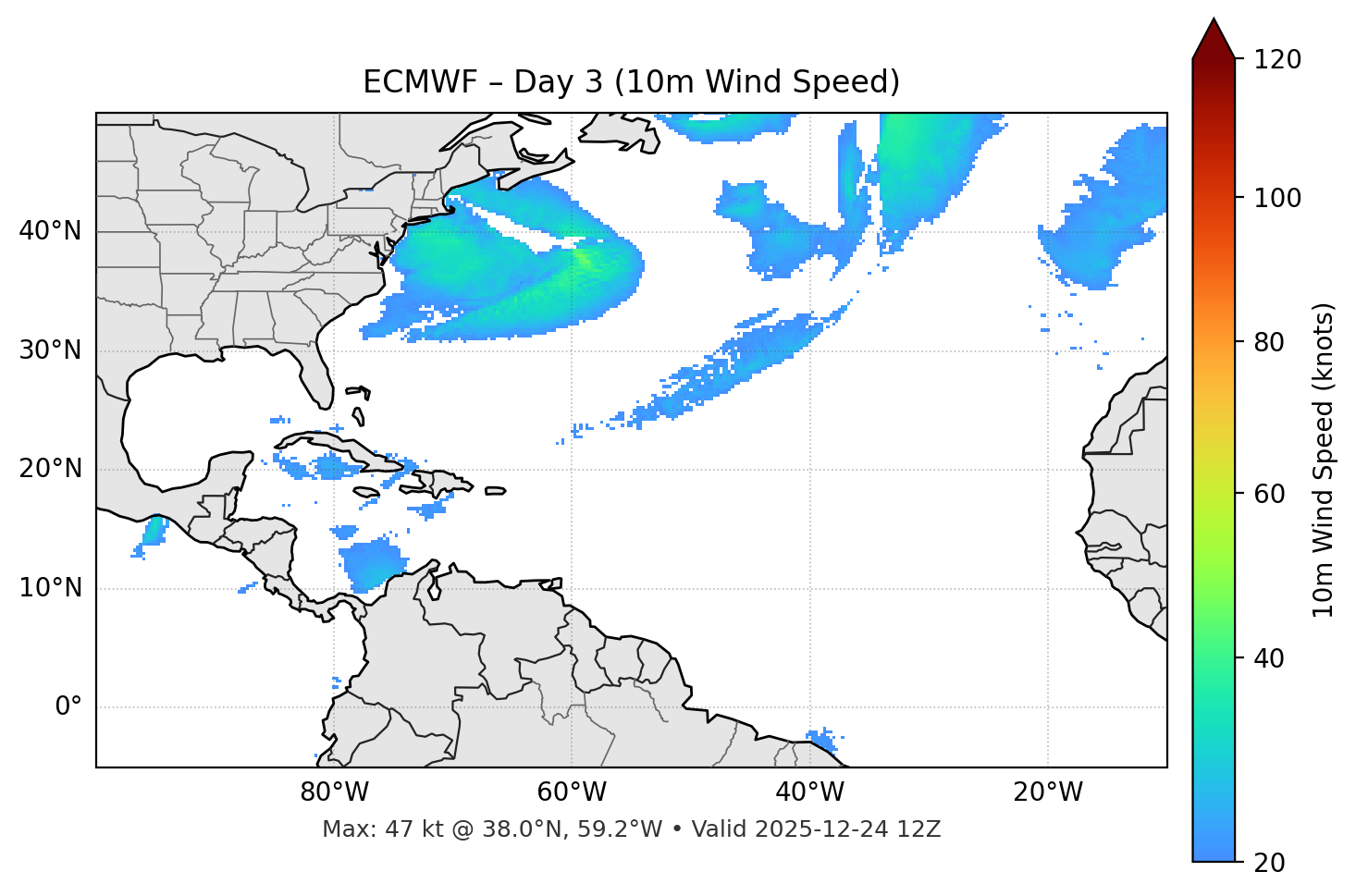 ECMWF - Day 03