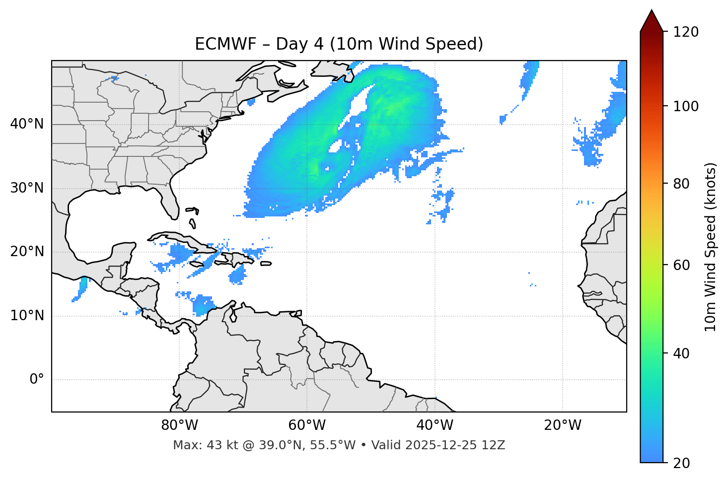 ECMWF - Day 04