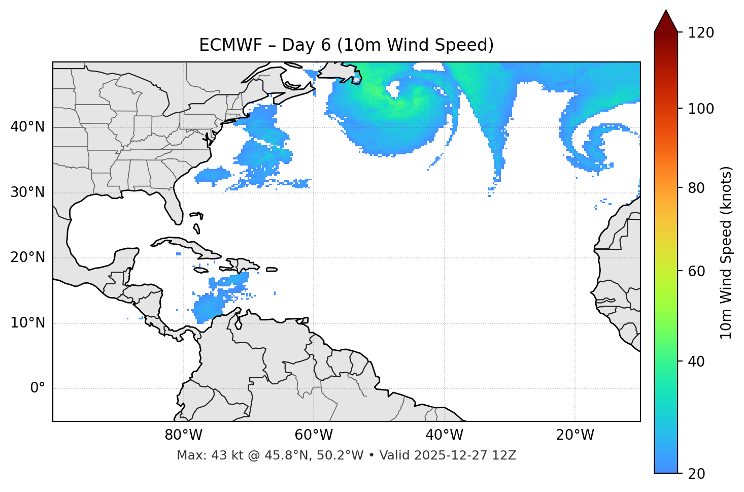 ECMWF - Day 06