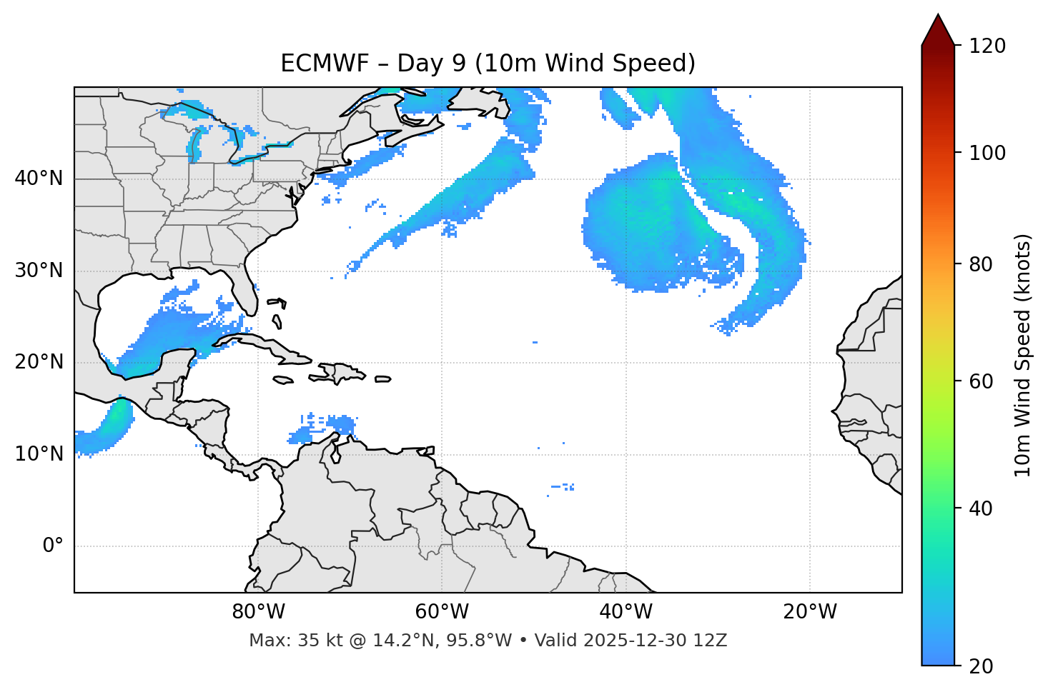 ECMWF - Day 09