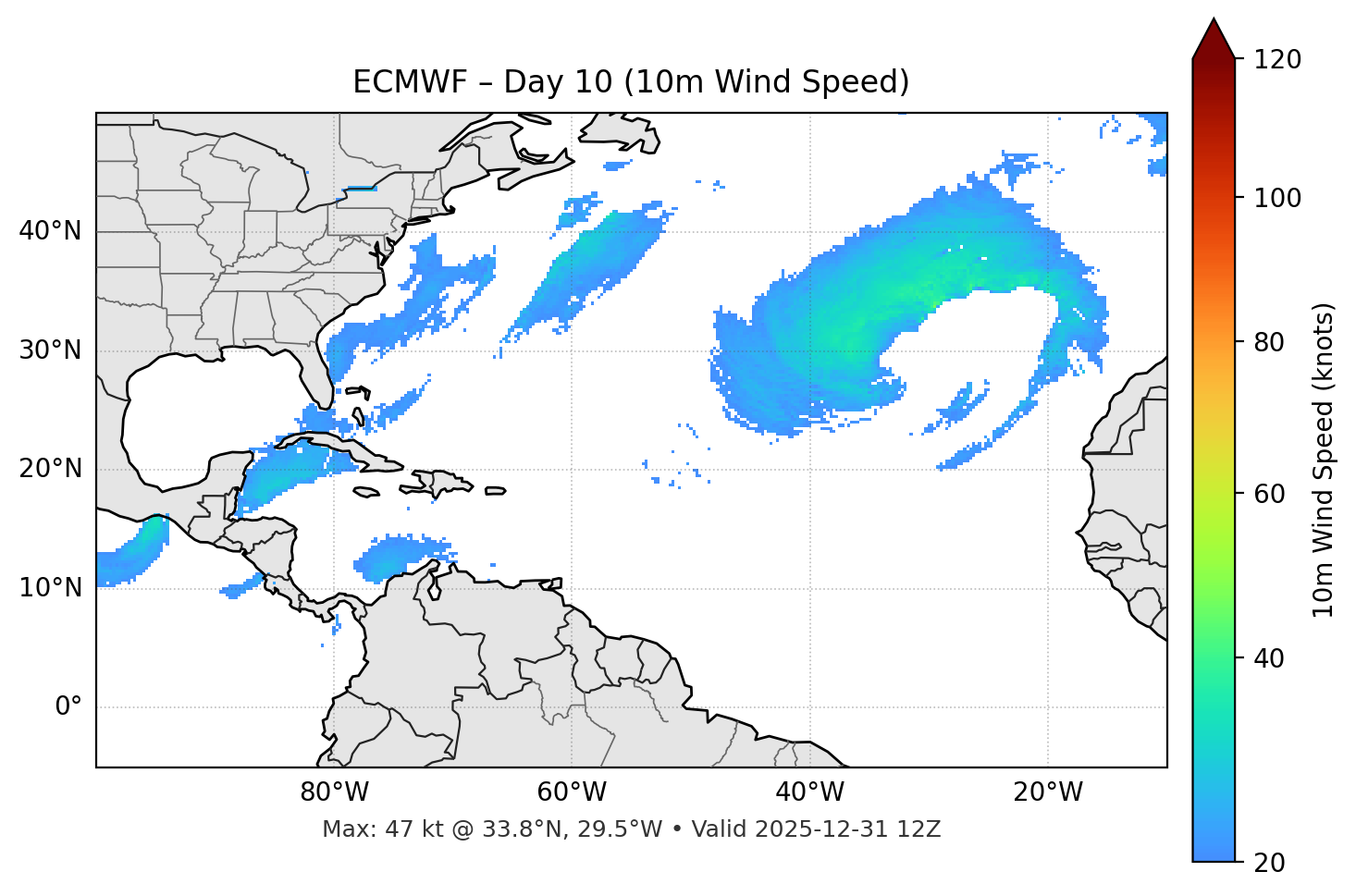 ECMWF - Day 10