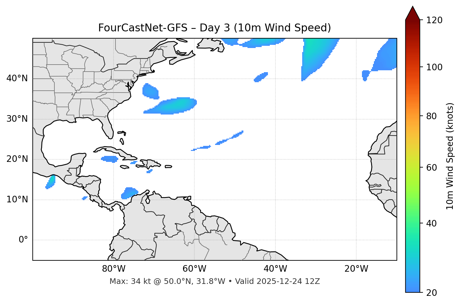 FourCastNet-GFS - Day 03