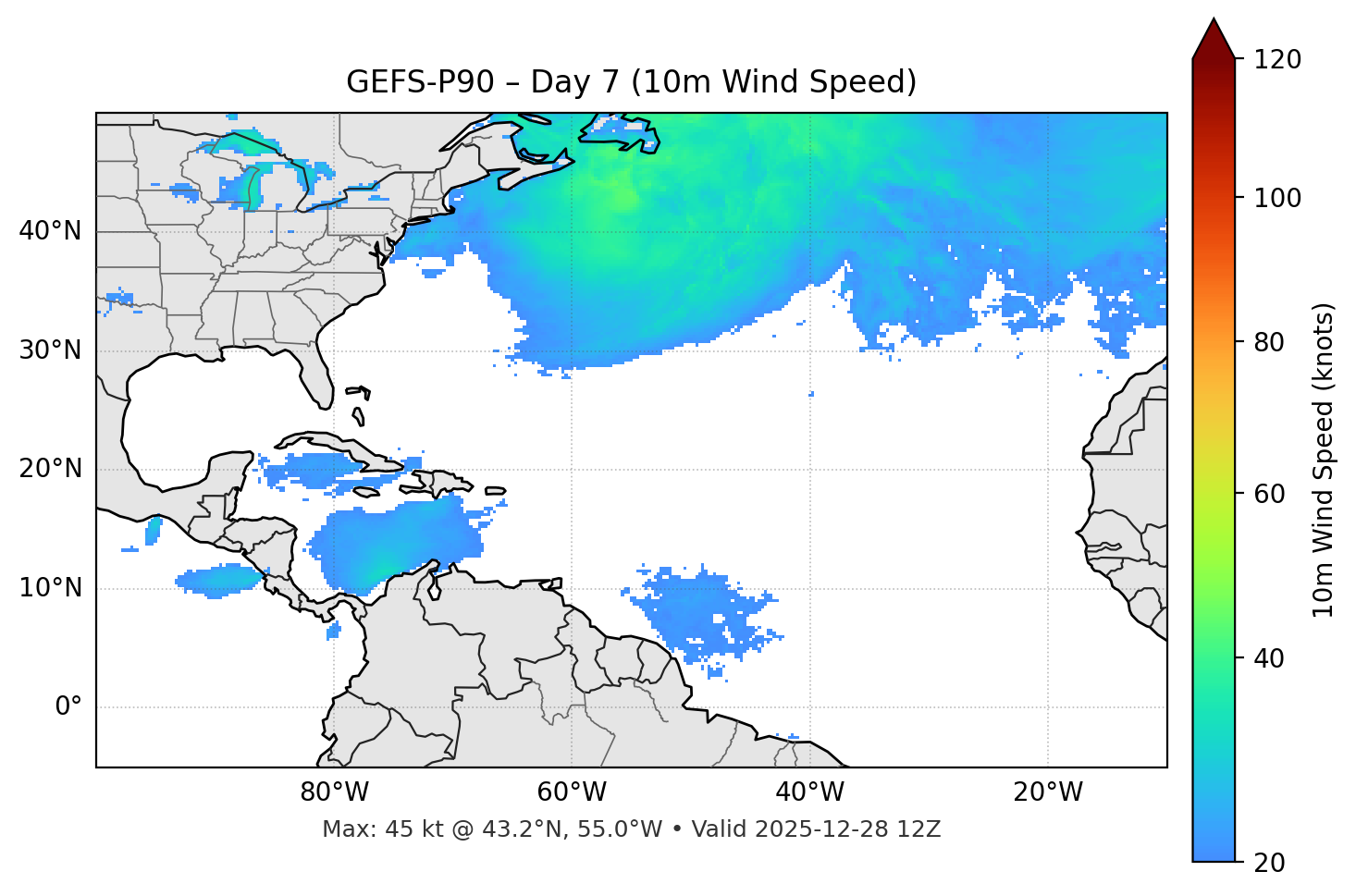 GEFS-P90 - Day 07