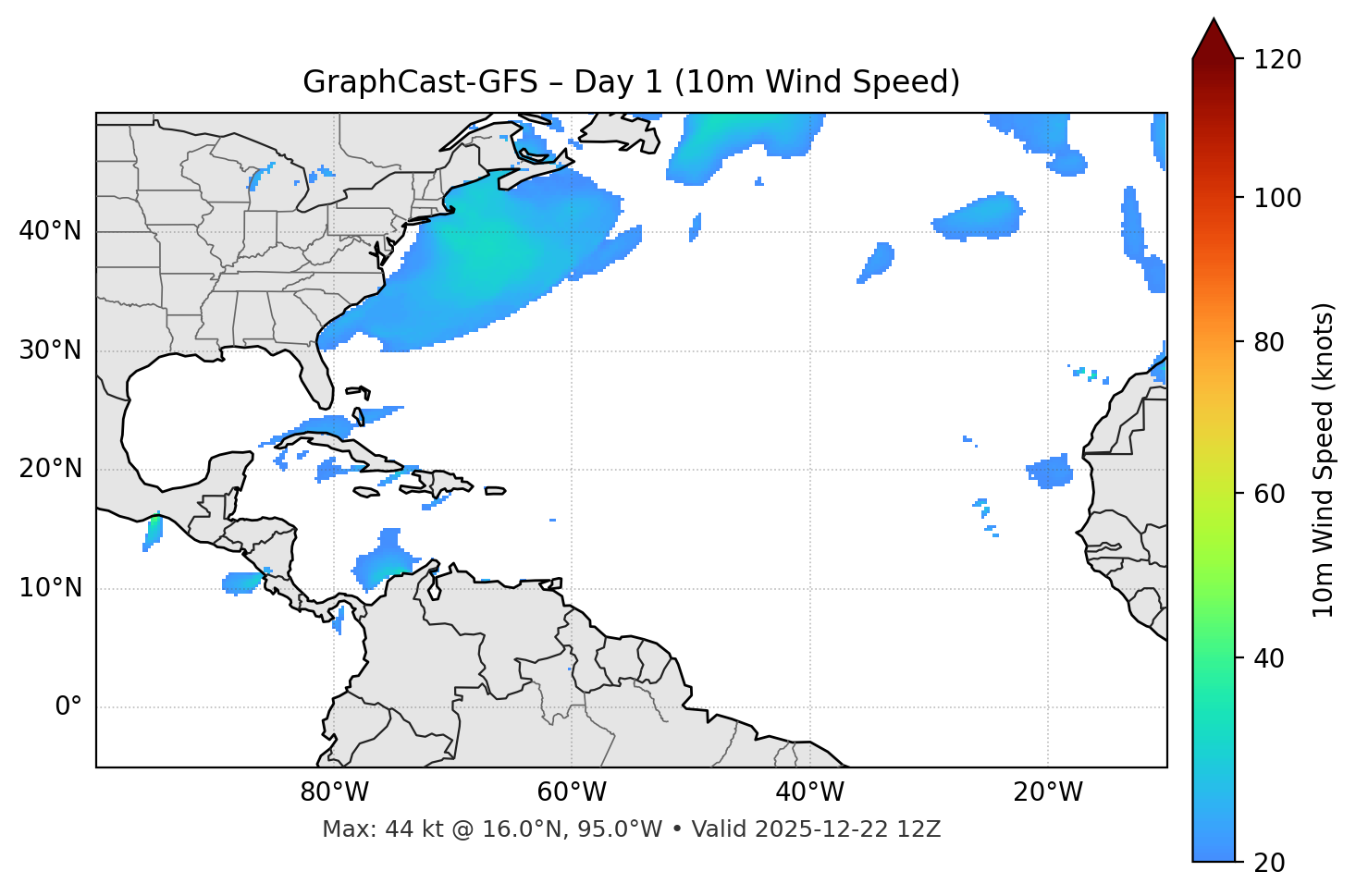 GraphCast-GFS - Day 01