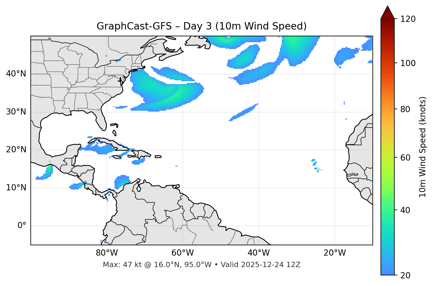GraphCast-GFS - Day 03