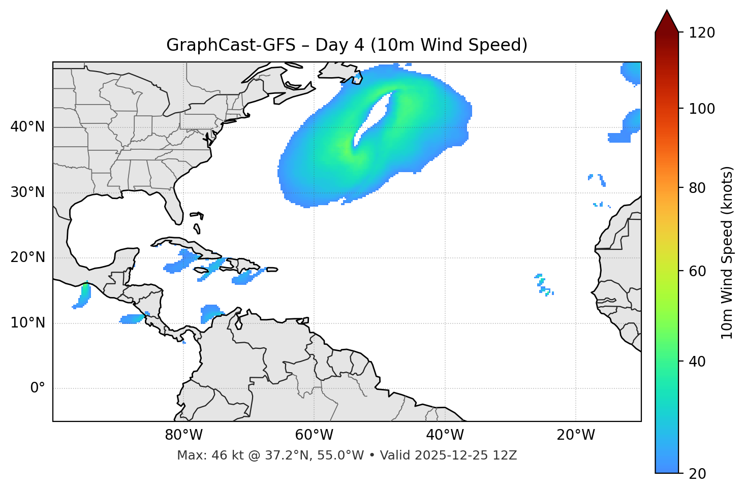 GraphCast-GFS - Day 04