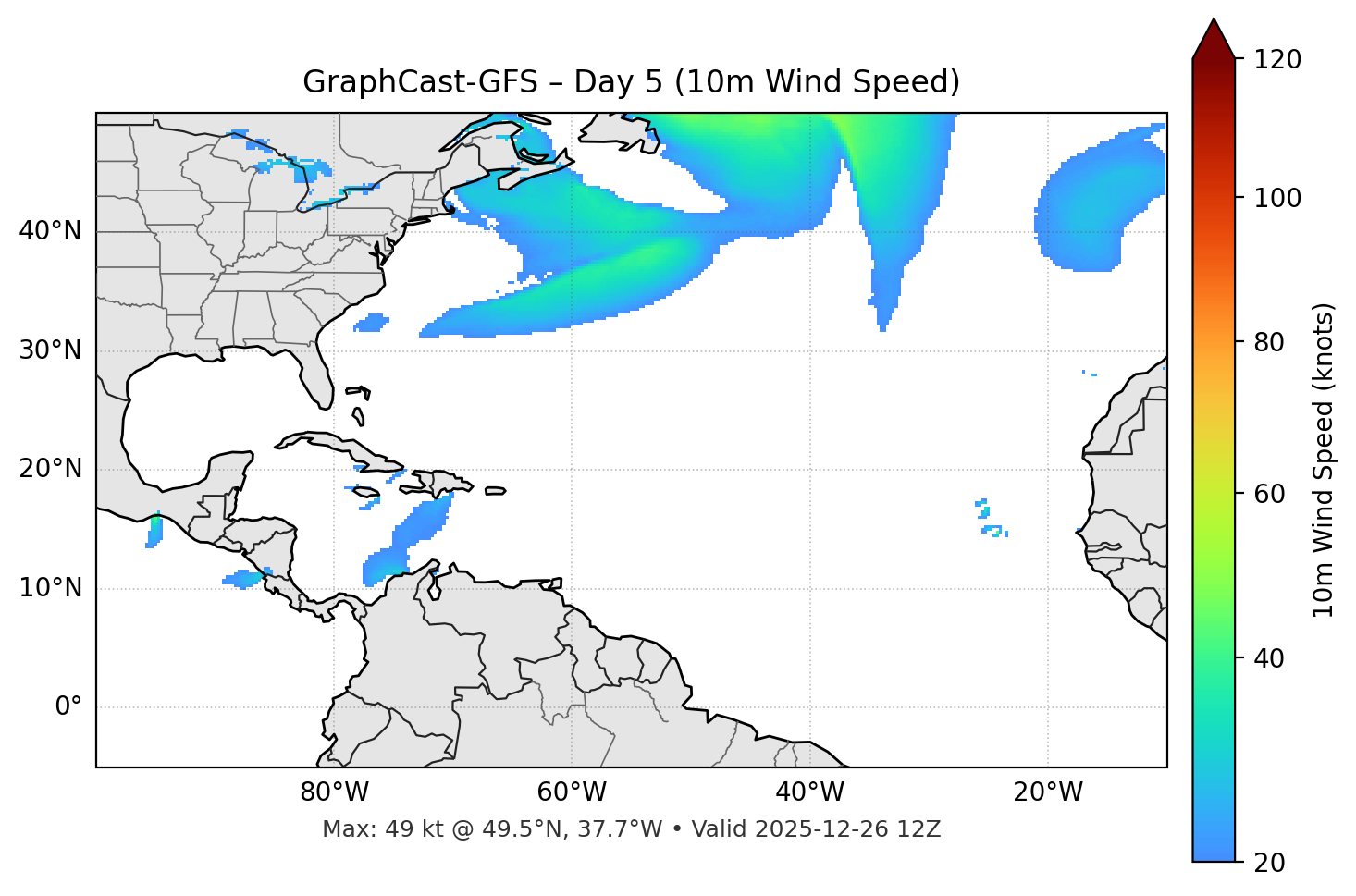 GraphCast-GFS - Day 05