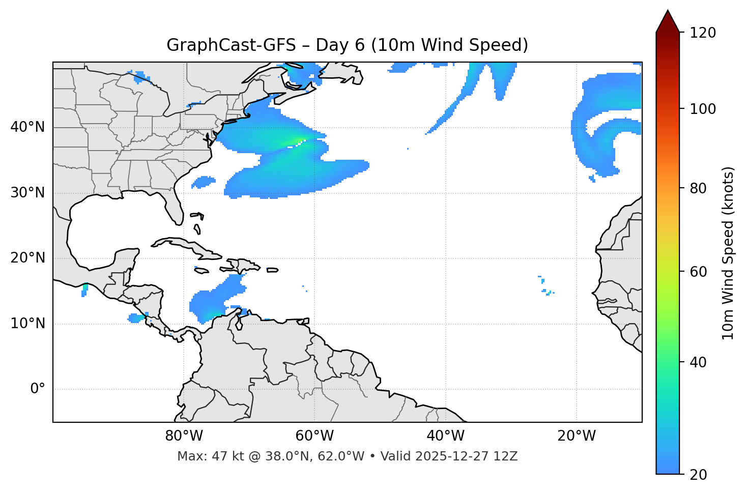 GraphCast-GFS - Day 06