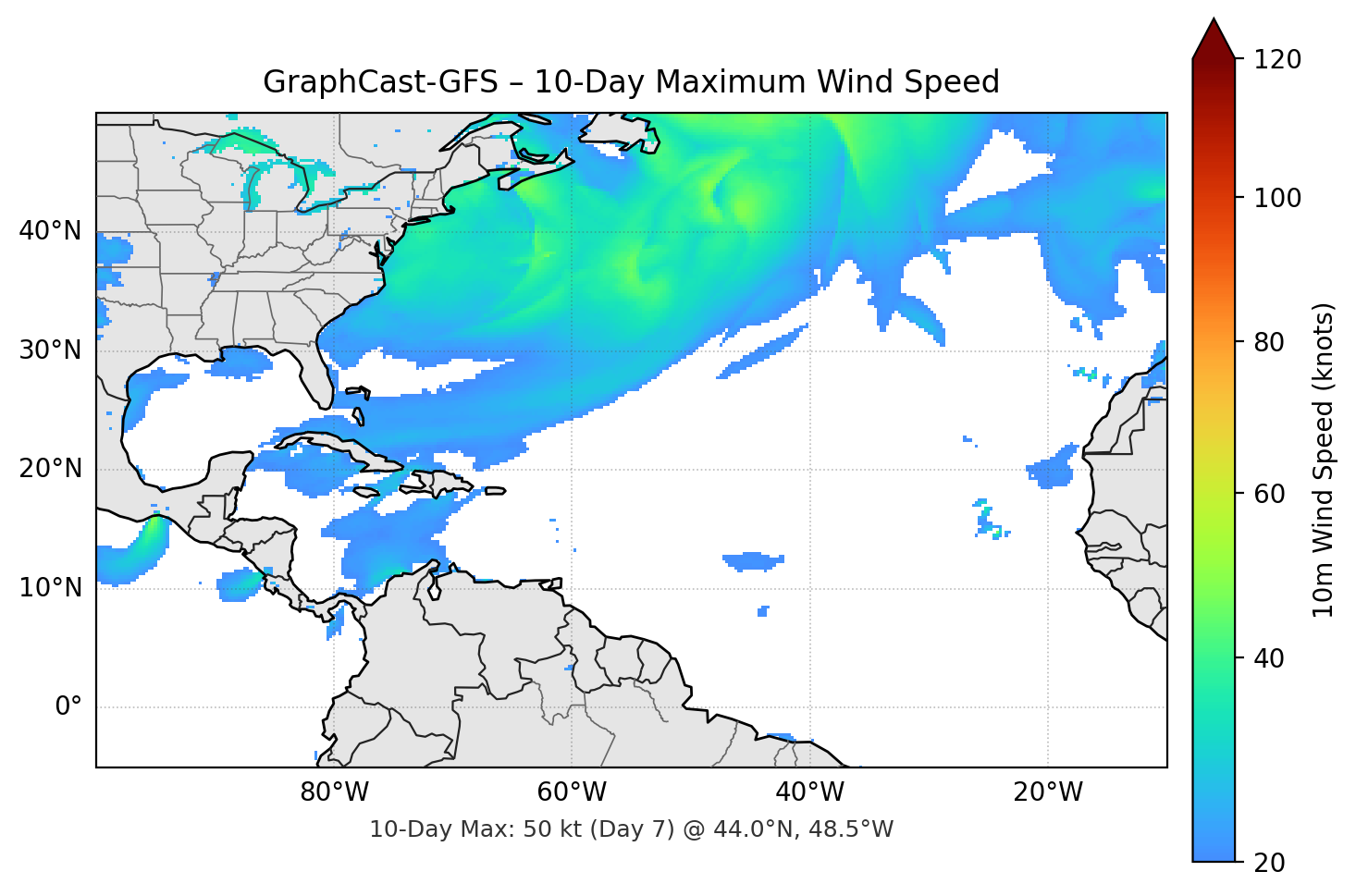 GraphCast-GFS 10-Day Max