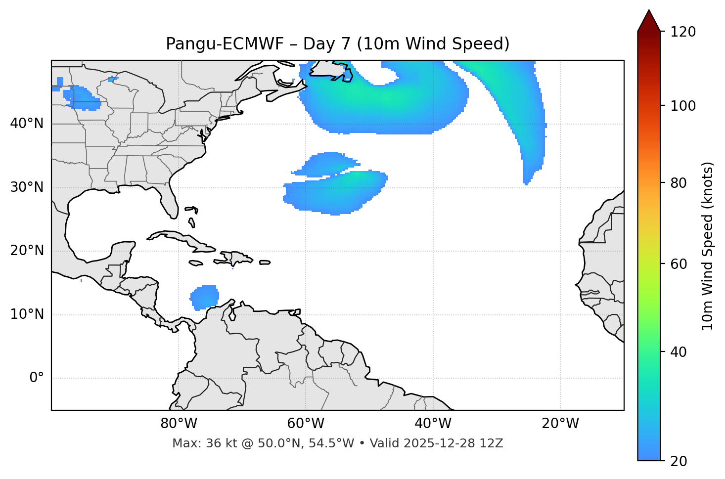 Pangu-ECMWF - Day 07