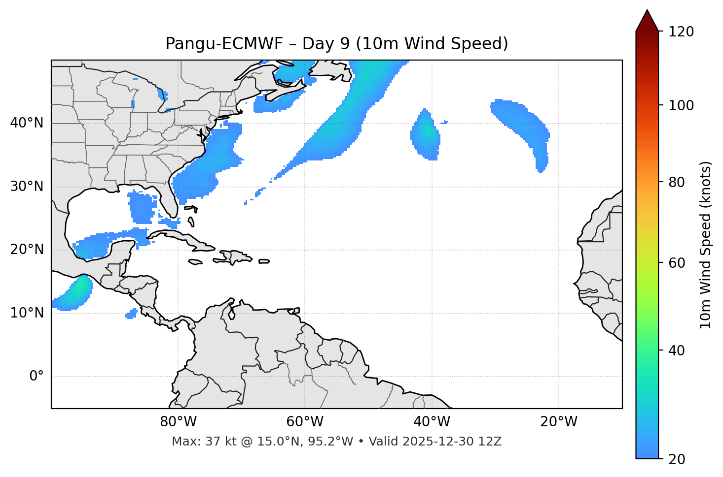 Pangu-ECMWF - Day 09
