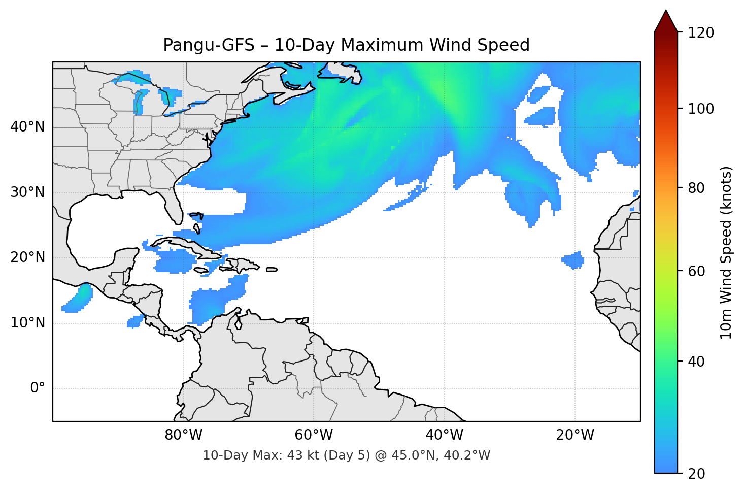 Pangu-GFS 10-Day Max