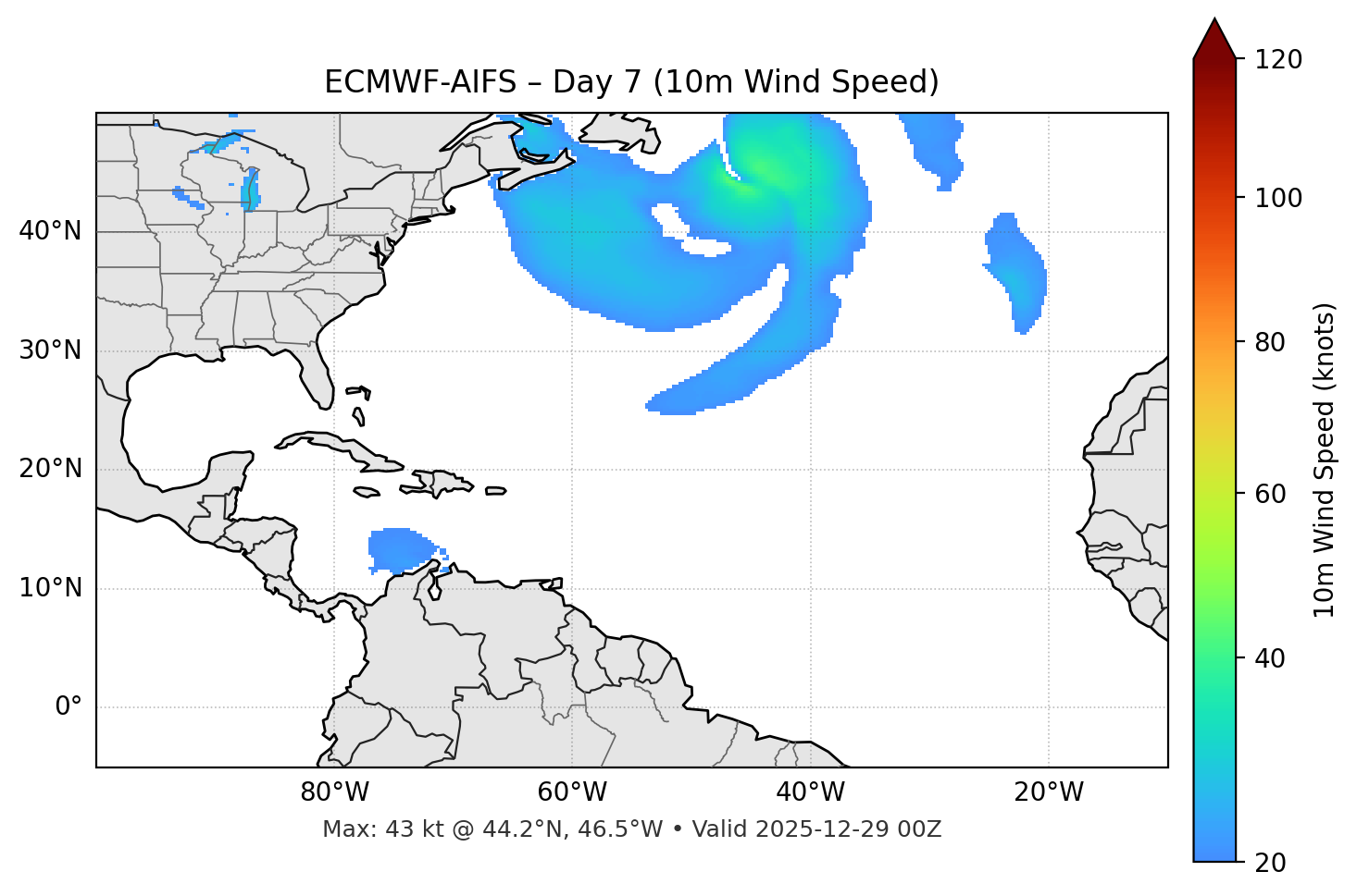 ECMWF-AIFS - Day 07
