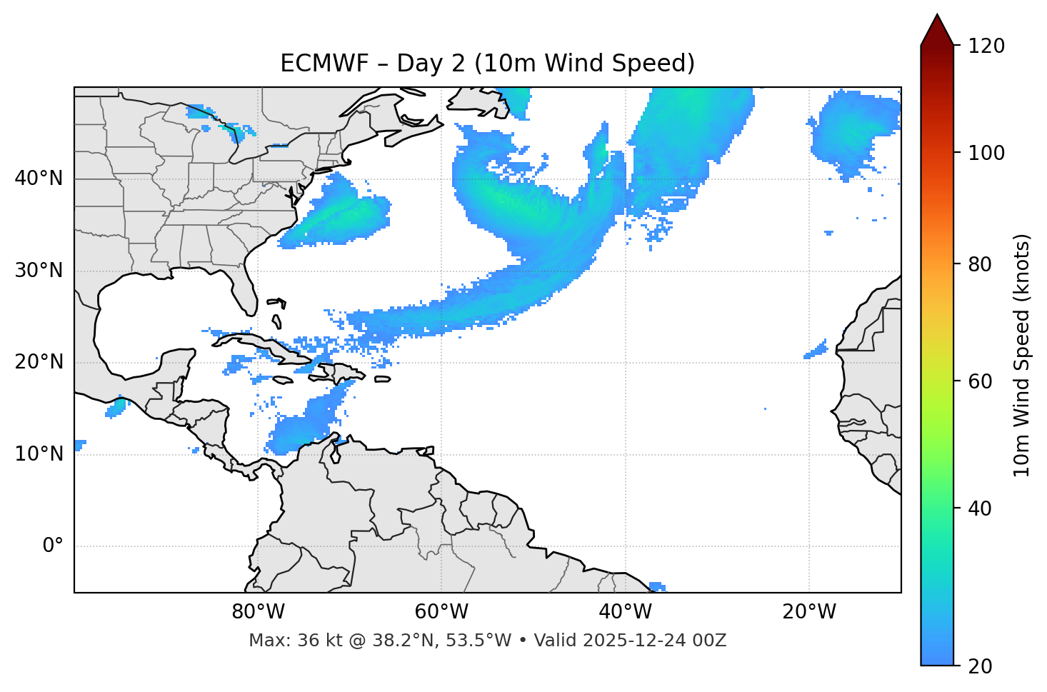 ECMWF - Day 02