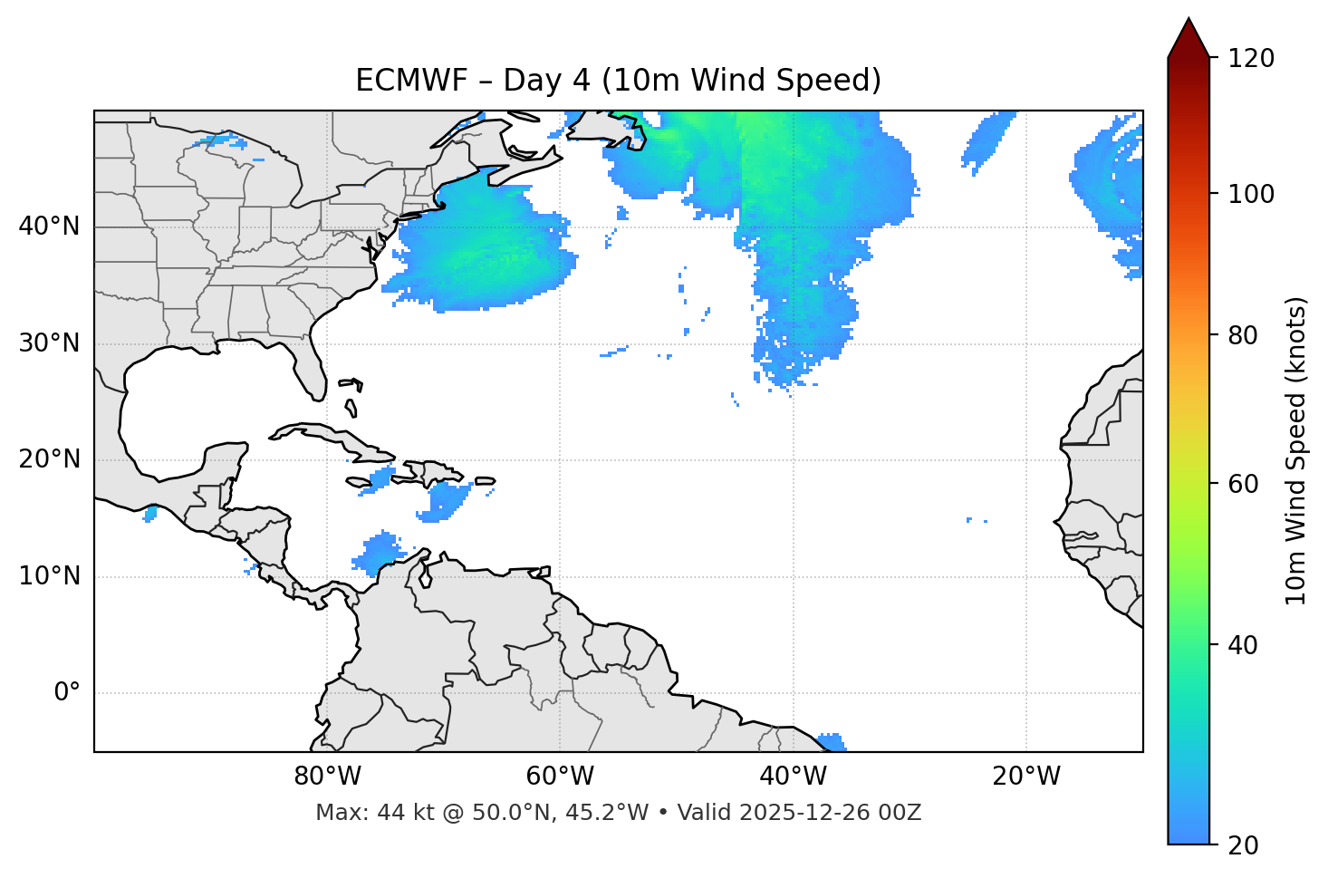 ECMWF - Day 04