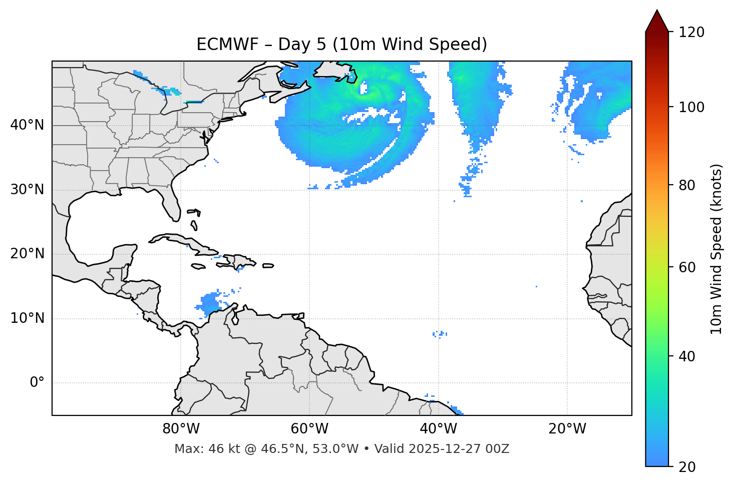 ECMWF - Day 05