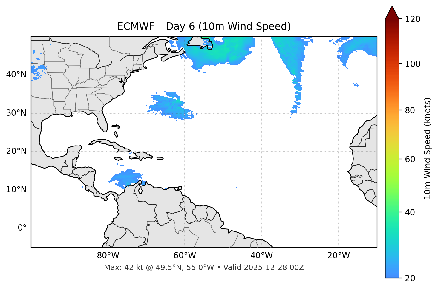 ECMWF - Day 06
