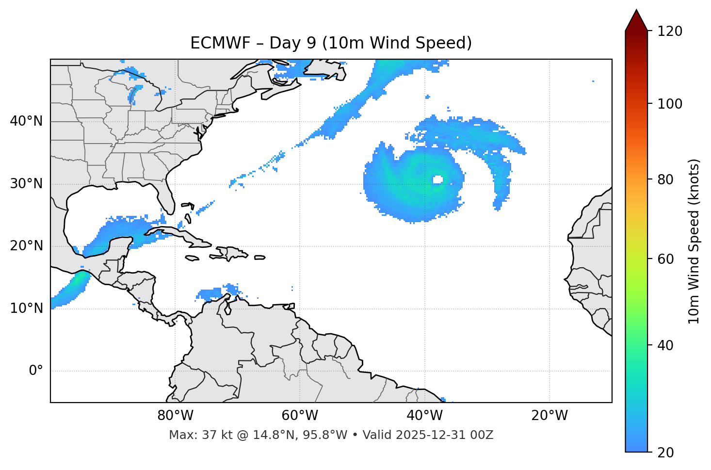 ECMWF - Day 09